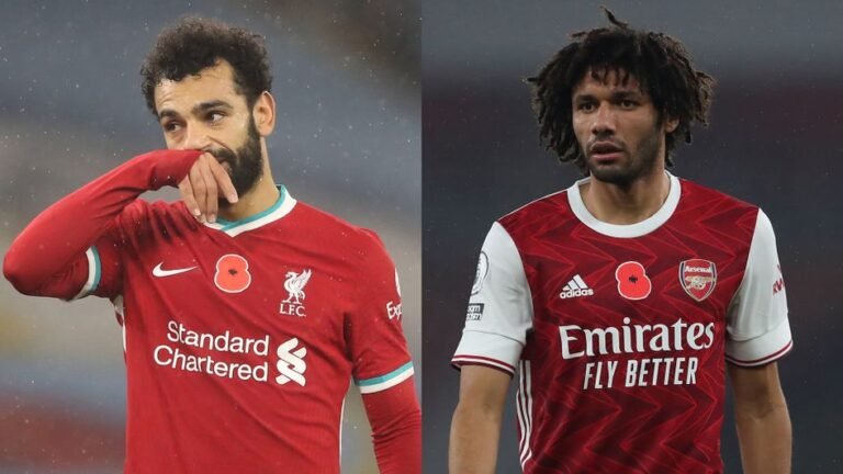 Mohamed Salah and Mohamed Elneny test positive for coronavirus again