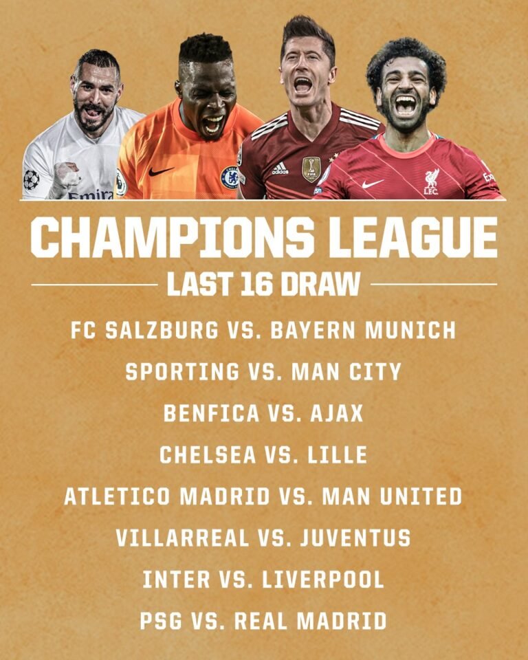 UCL: Atletico Madrid To Play Man Utd As PSG Draw Real Madrid