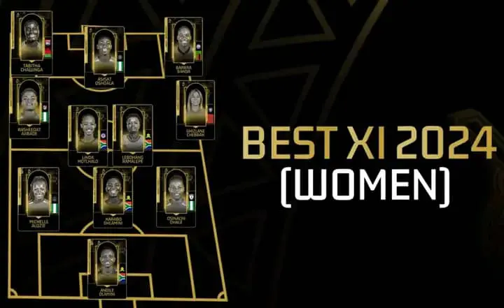 CAF Awards 2024: Super Falcons quartet make FIFPro Women’s Best XI